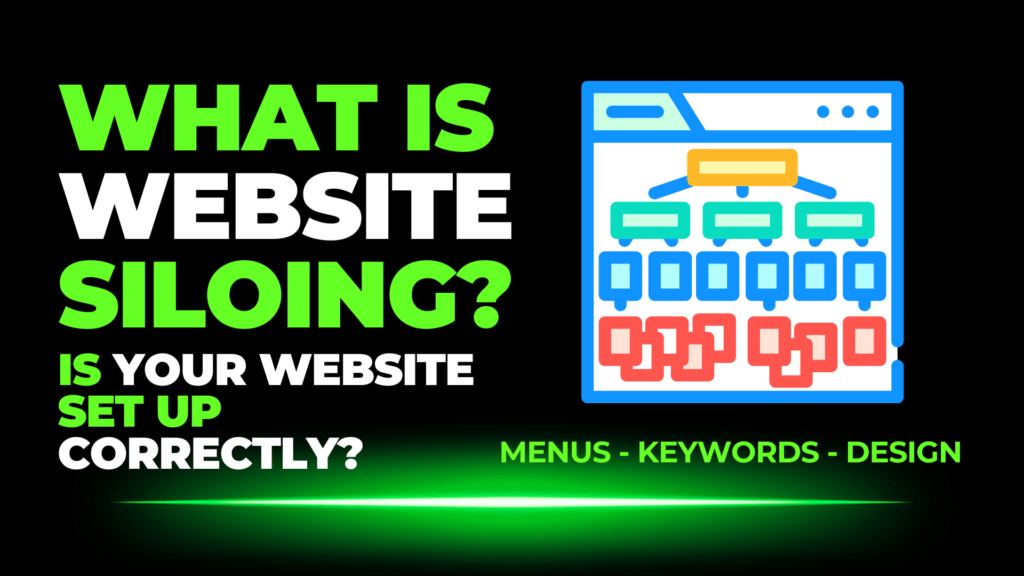 Website Siloing, Website Silo