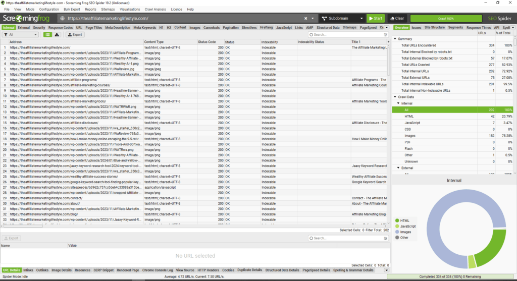 Screaming From SEO Tool Results