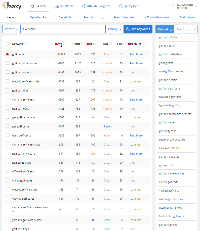 Golf carts search, Jaaxy tool