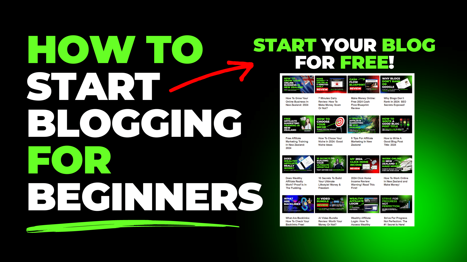 How to start Blogging For Beginners