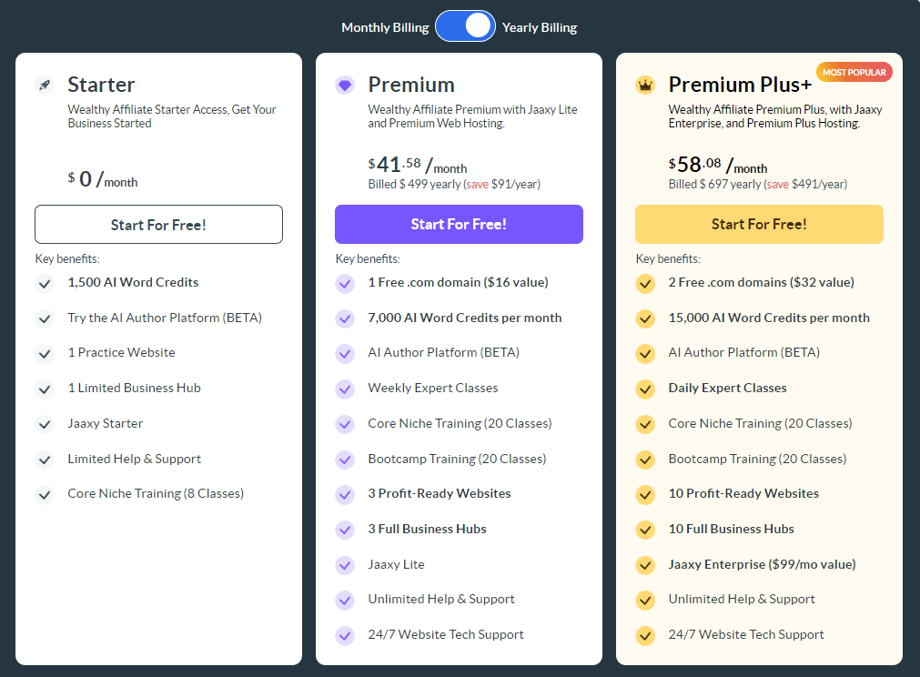 Wealthy Affiliate membership plans options