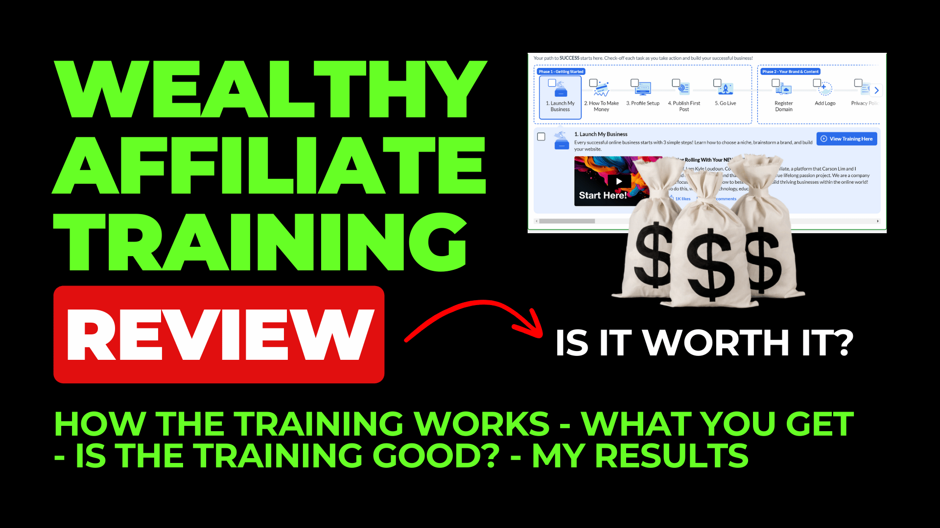 Wealthy Affiliate Training Review