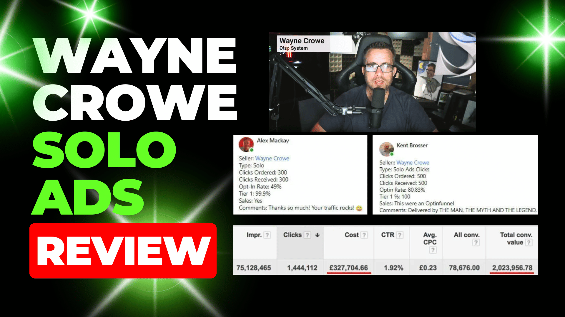 My Wayne Crowe Solo Ads Review