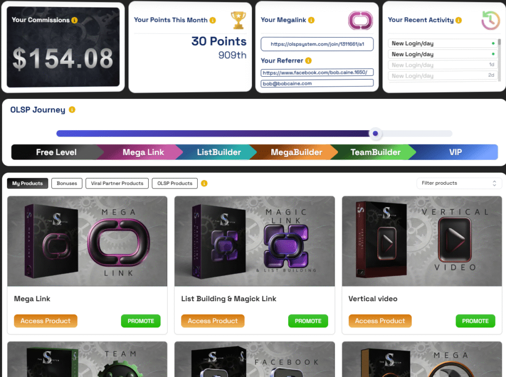 Is OLSP System Cost Worth It